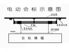 電動(dòng)吊桿升降機